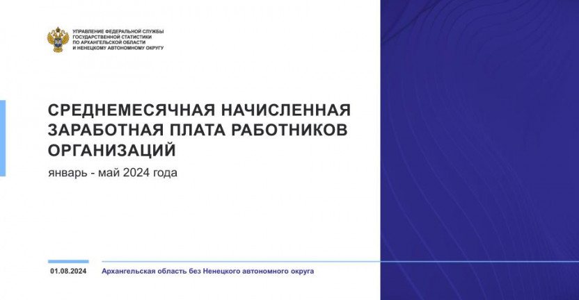 Среднемесячная начисленная заработная плата работников организаций за январь-май 2024 года